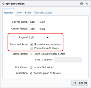 An image of the Graph Properties dialog with the settings highlighted