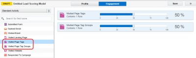 An image showing an example lead scoring model using page tag engagement