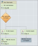 An image of a program flowchart in Diagram view.