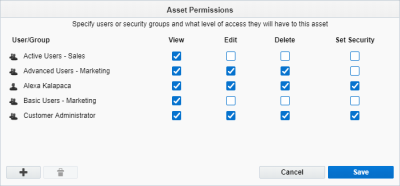 An image showing the Asset Permissions window