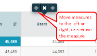 Image of a measure tool with the remove icon highlighted