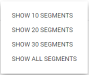 An image showing options for viewing various numbers of segments