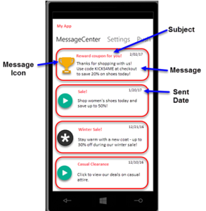 Screenshot illustrating an example message center