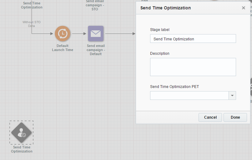 Send Time Optimization stage in Program
