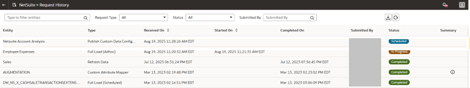 Monitor the status of your Netsuite Account Analysis data application