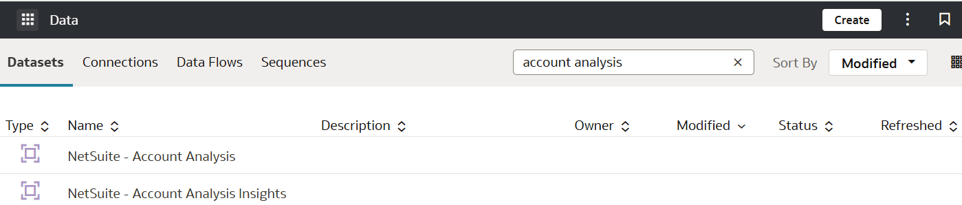 Select Netsuite Account Analysis Insights