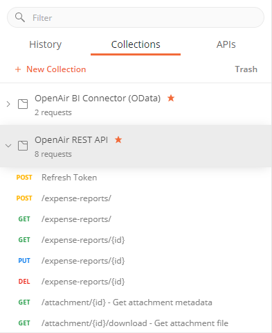 Collections management tab in Postman.