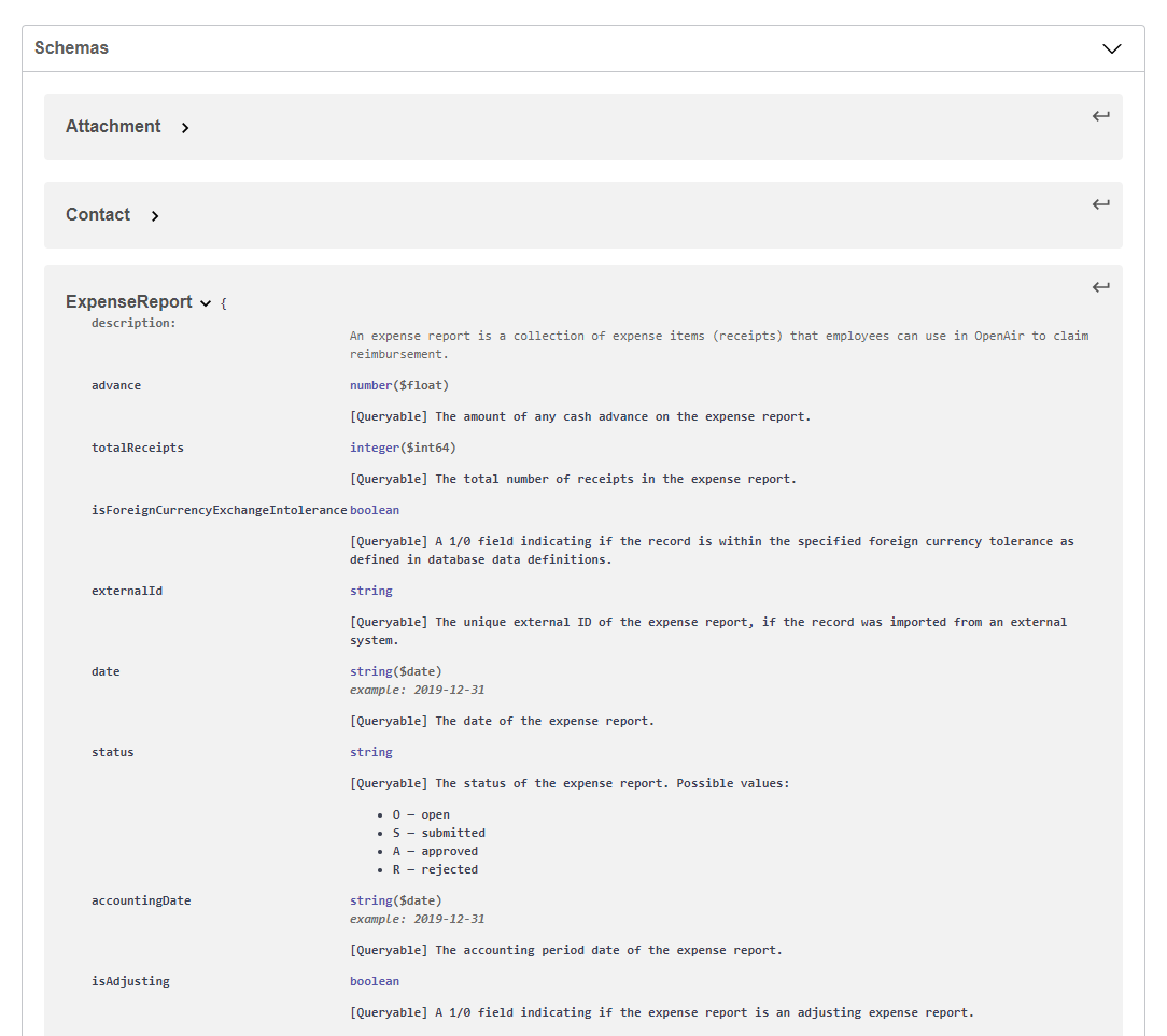 ExpenseReport object model as rendered by Swagger Editor.