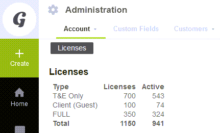 Licenses administration page