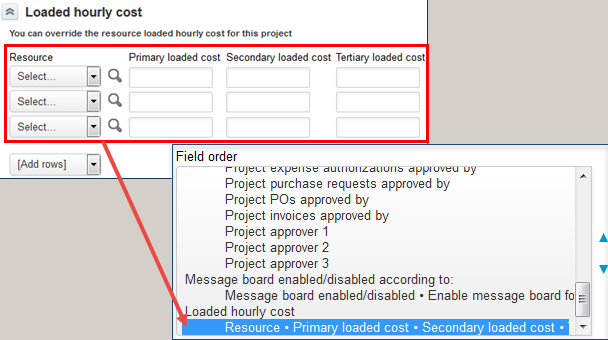 Exampole of compound object - Resource loaded hourly cost.