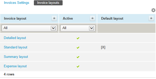 Invoice layouts list view.