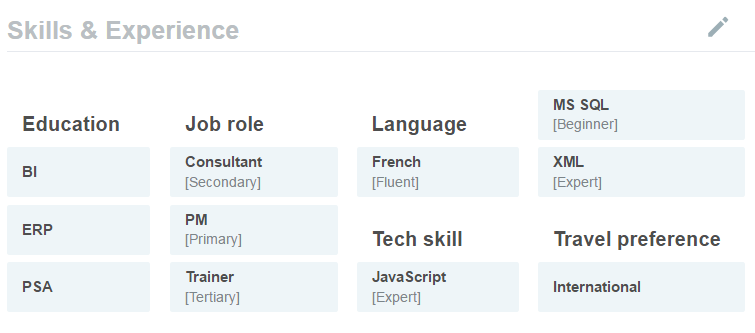 Skills and experience table.