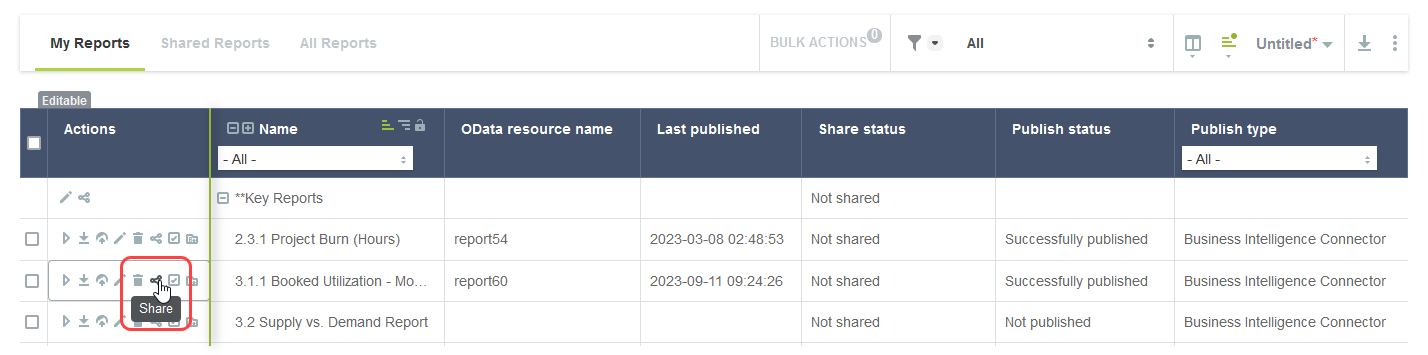 Saved reports list view including the Share action.