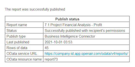 Publication confirmation showing a publish status summary.
