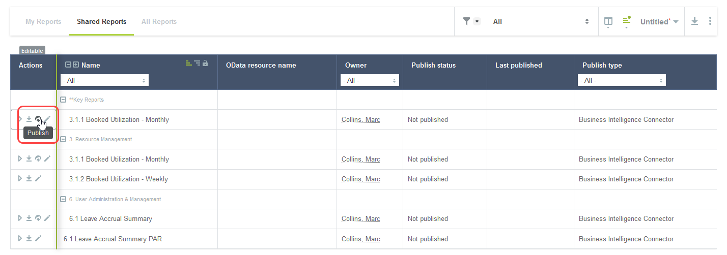 Saved reports list view including the Publish action.