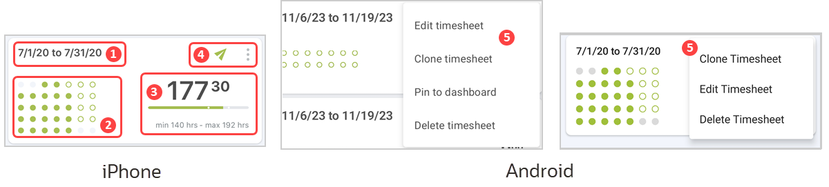 Timesheet summary in list views