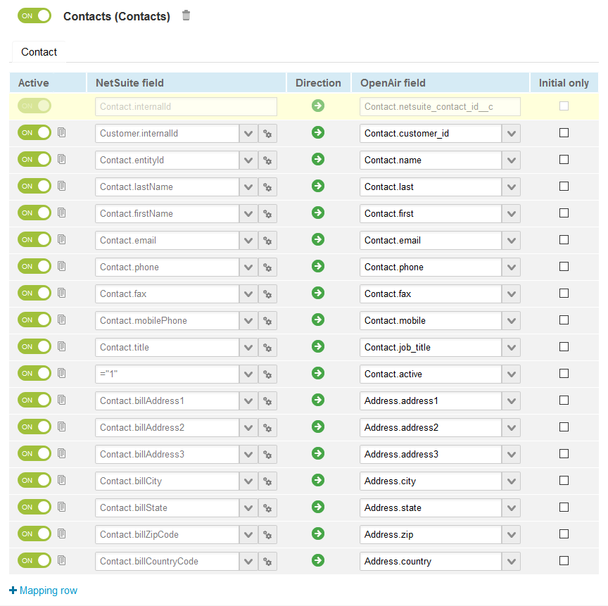 Default field definition mappings for the Contacts (Contacts) import workflow.