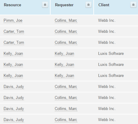 List view showing Booking Requester names in Last Name, First Name format.