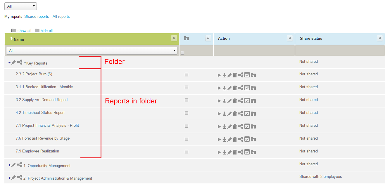 Report folders in the Saved reports list view.