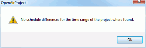 Dialog confirming no schedule conflicts were found in Microsoft Project using the OpenAir toolbar add-in.