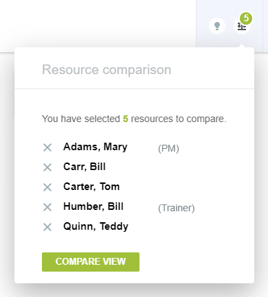 Resource comparison panel