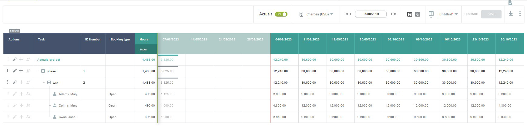 Cost and charges view in the project center booking grid screenshot