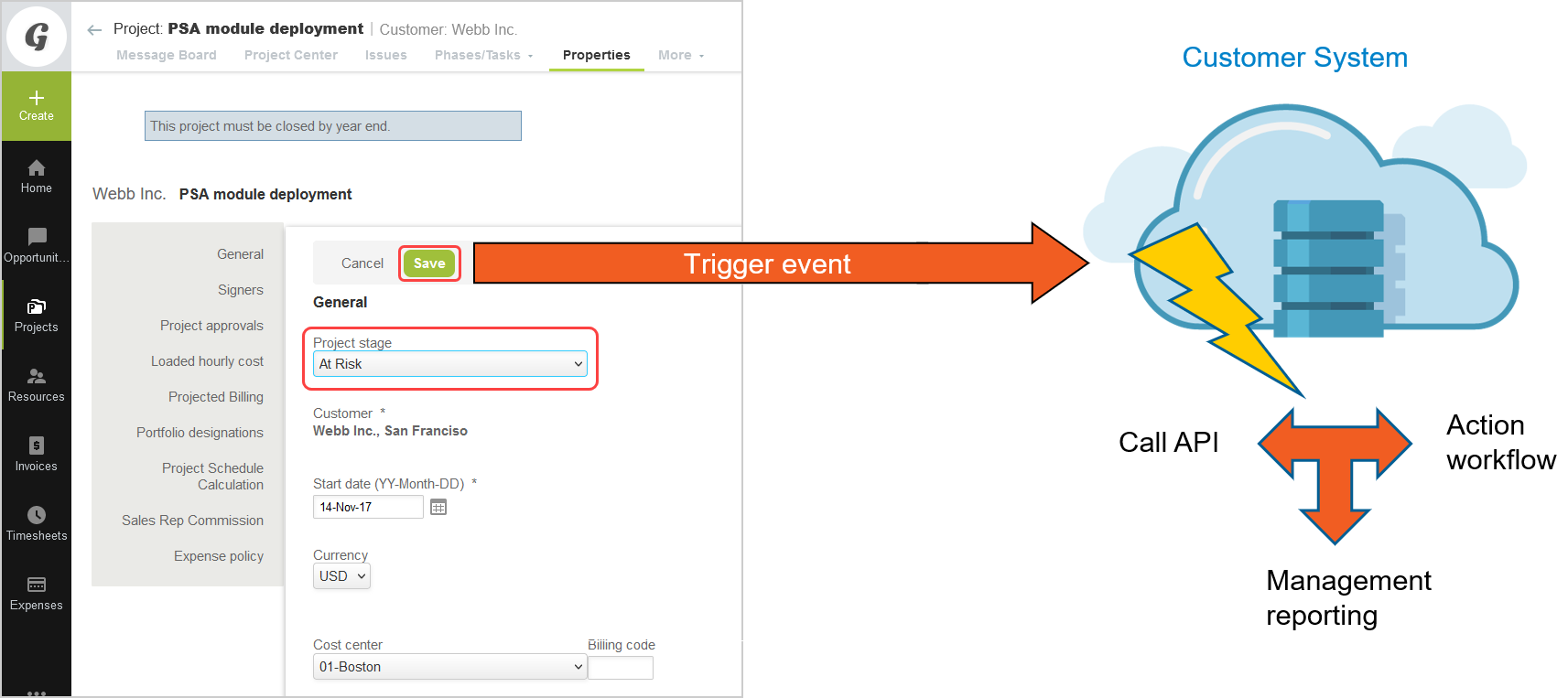 Illustration of outbound call use cases.