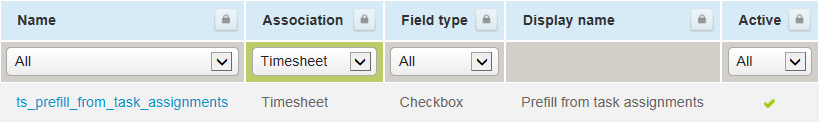 Custom field list view showing the "Prefill from task assignments" custom fields.