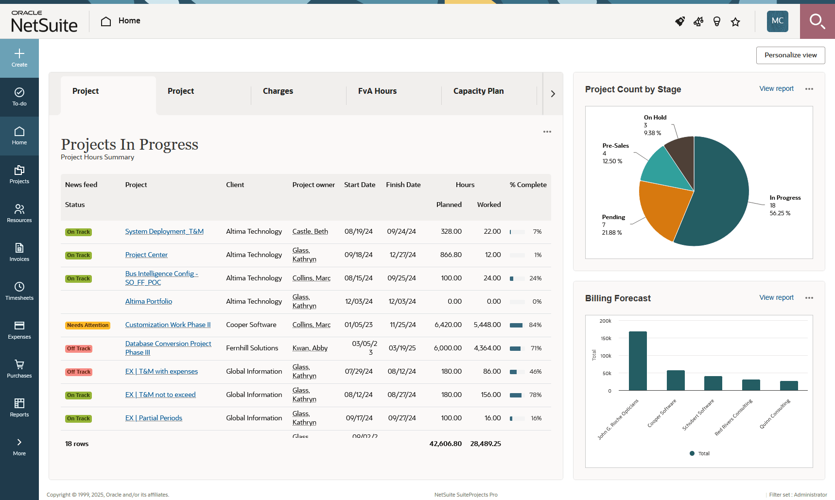 Example of personalized homepage.