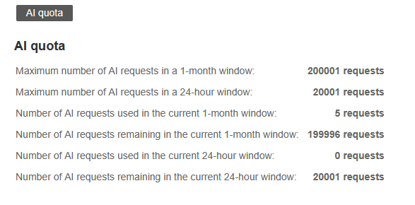 AI Quota page showing AI usage for your account against limits.