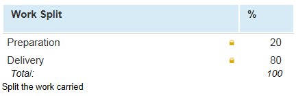 Example of Allocation grid custom field.