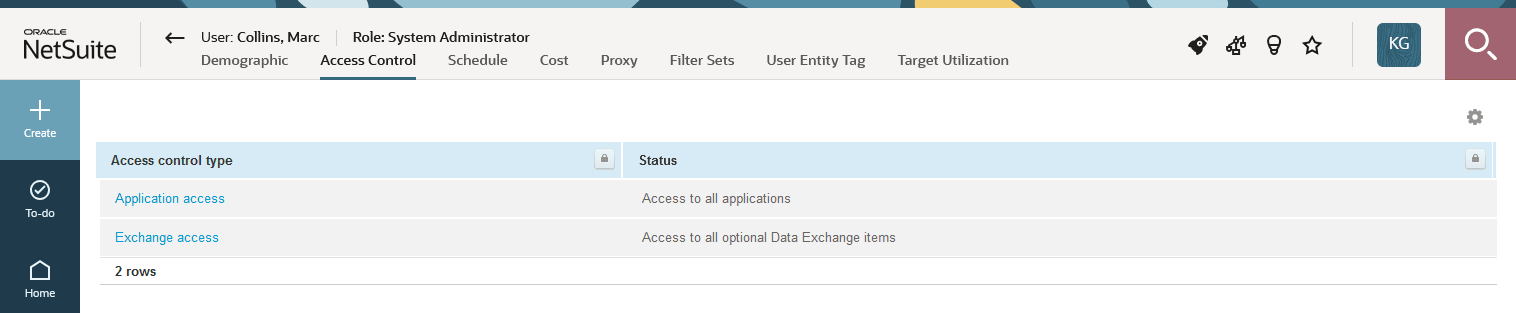 Access control list.