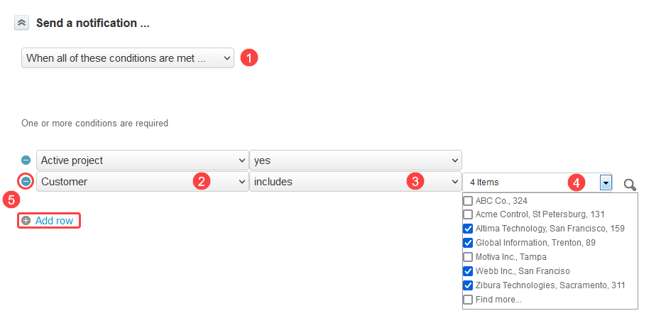 Conditional notification setting on the form permission form.