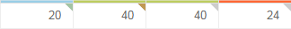 Period cells in the booking planner.