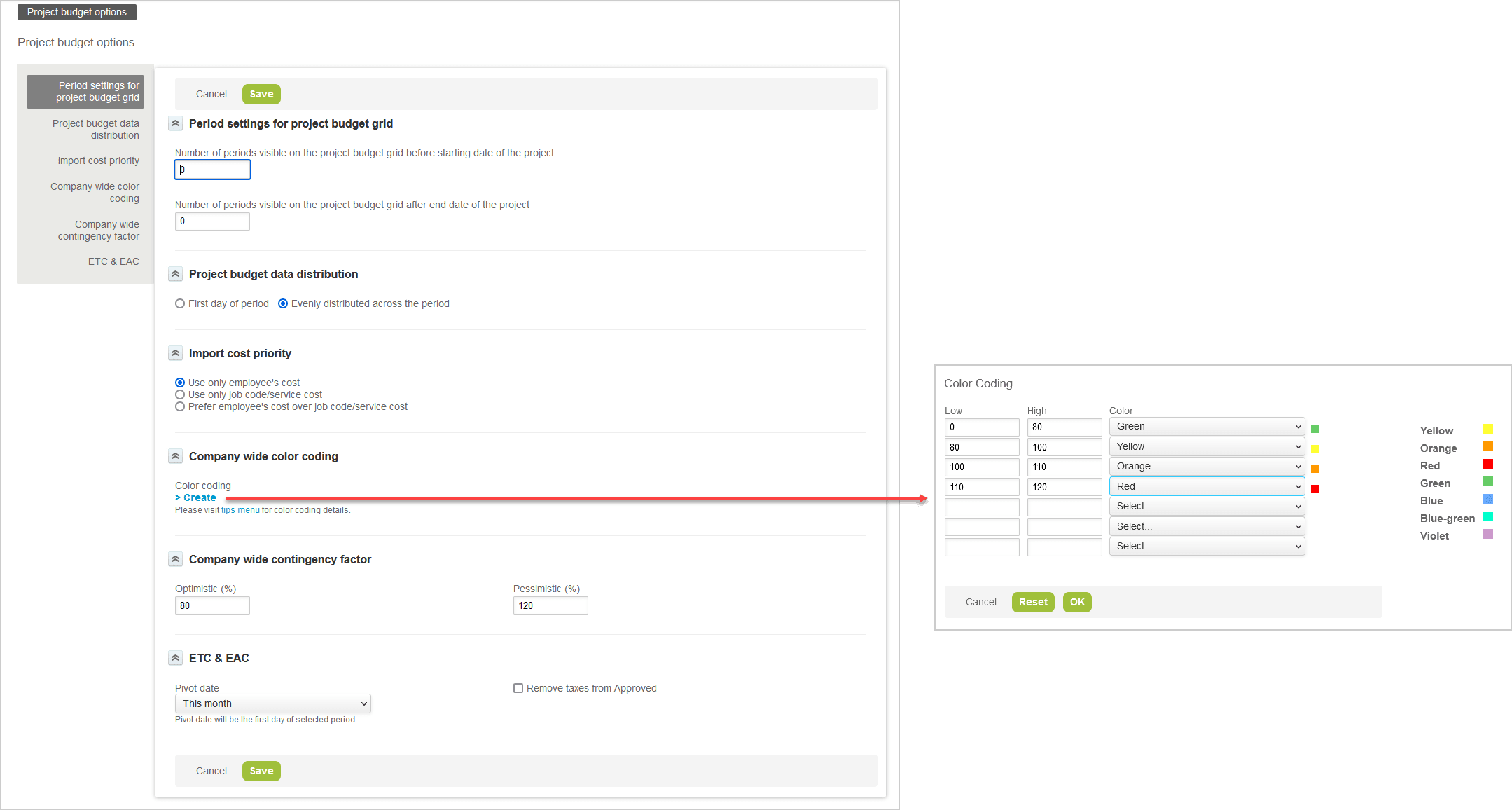 Project Budget options administration page.