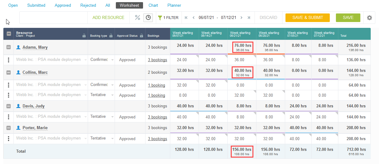 Booking worksheet view.