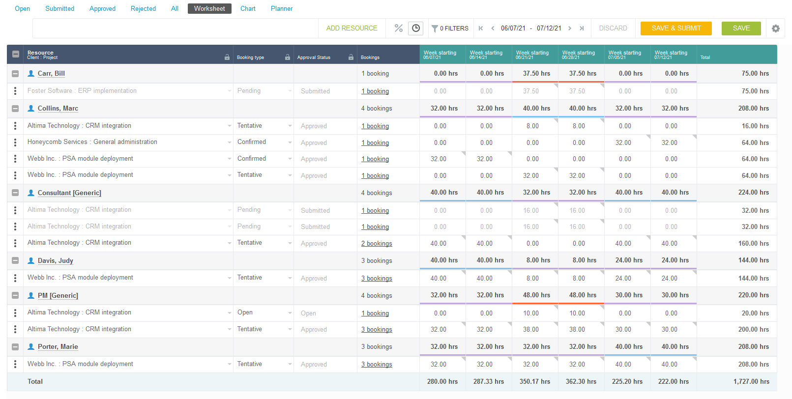 Worksheet view.