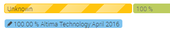 Booking planner form.