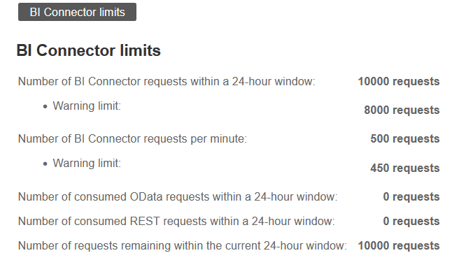 OData limits page in the Administration module