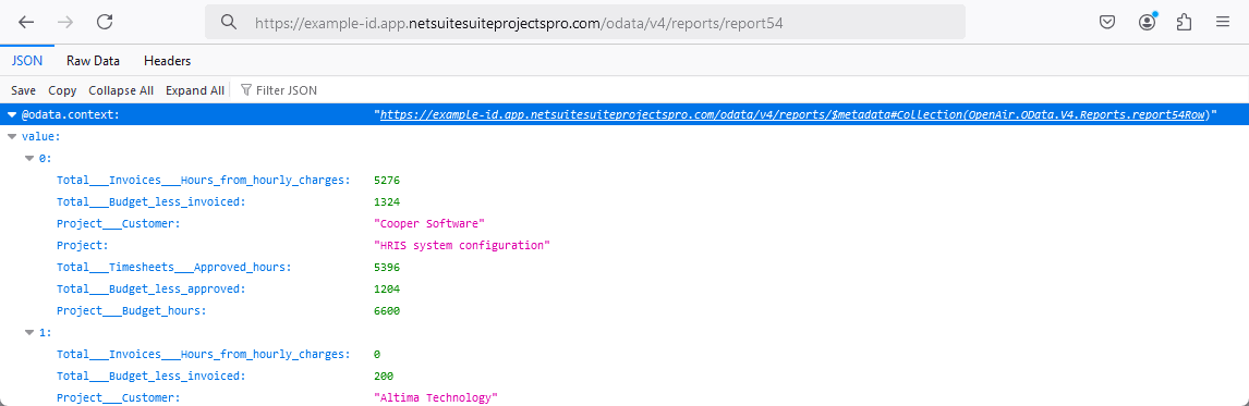 Data in JSON format as shown using a JSON viewer browser extension.
