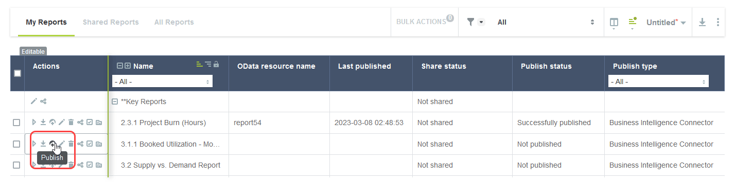 Saved reports list including the Publish action.