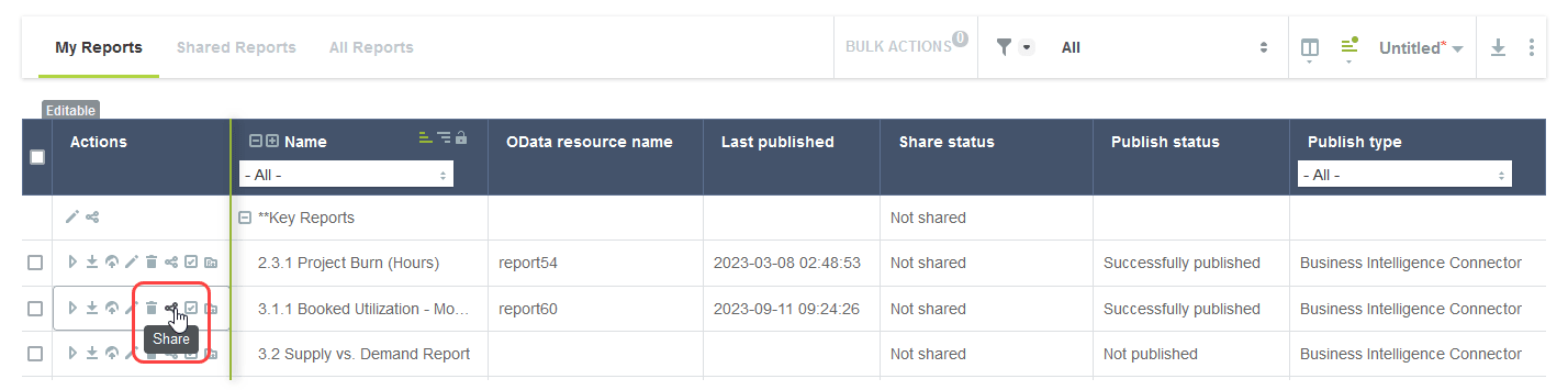 Saved reports list including the Share action.