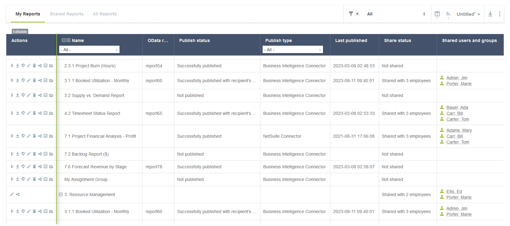 Saved reports list with all suggested columns visible.