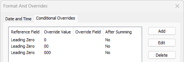 List of conditional overrides for the Leading Zero example.