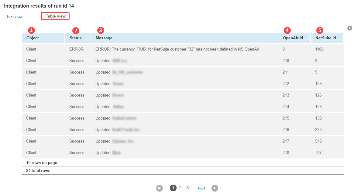 Integration run log table view