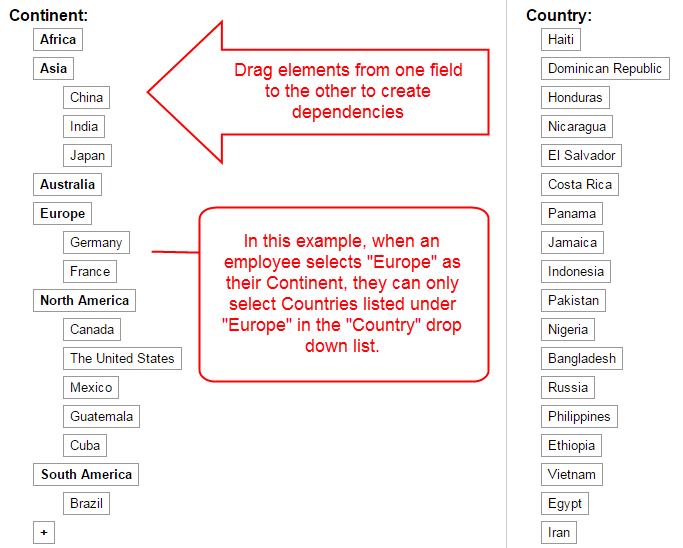 Custom field values editor with an example of conditional dropdown custom field values.
