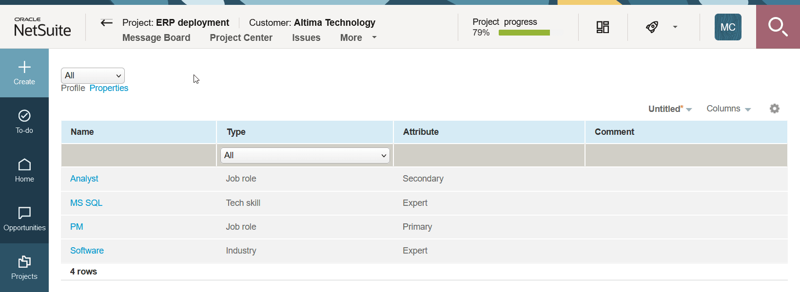 Project Assignment profile list.