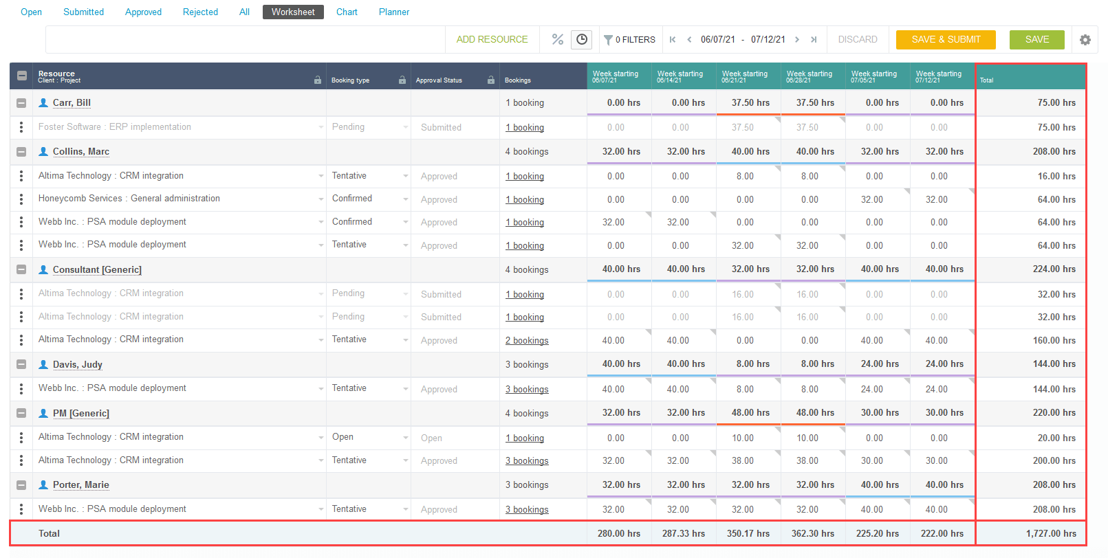 Advanced booking worksheet.