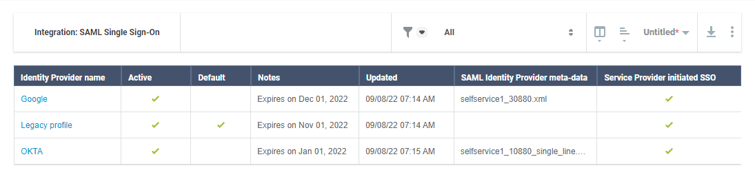 Self-Service SAML Identity Provider Configuration list.