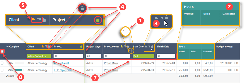 Functionality available from list column headers.